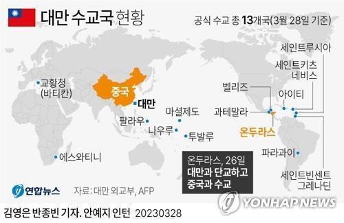 대만 <b>라이칭더</b> 부총통 미국방문