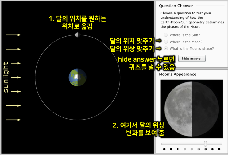  과학 수업자료로 활용하기 좋은 각종 천체 운동 시뮬레이션 사이트 소개 (Astro UNL-일주 운동, 연주 운동, 달의 운동, 행성 운동 등)