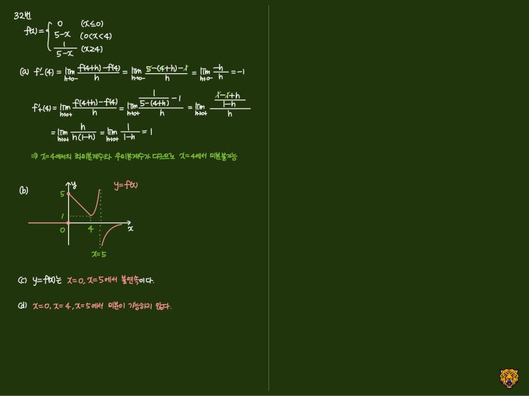 미적분학 Calculus) 좌미분계수와 우미분계수 미적분학 Calculus) 좌미분계수와 우미분계수