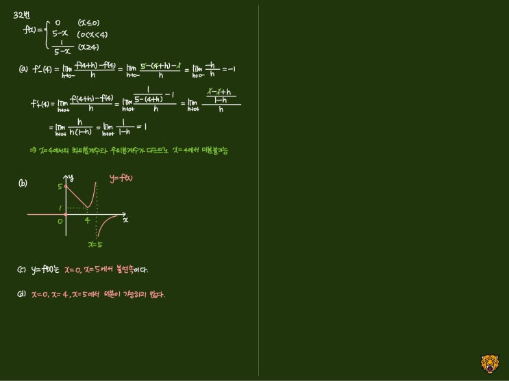 미적분학 Calculus) 좌미분계수와 우미분계수