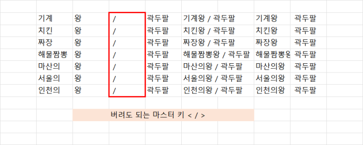  엑셀 셀 내용 나누기, 합치기 개념와 연계한 설명!