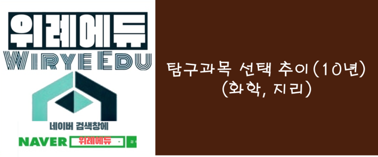  탐구과목 선택추이 (10년, 화학 vs. 지리)