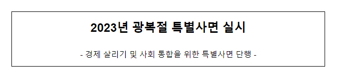 2023년 광복절 특별사면 실시