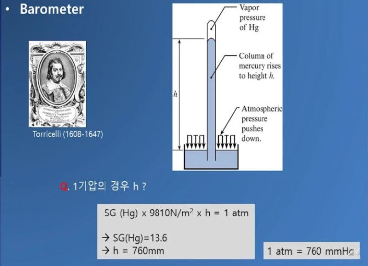 압력의 측정 : 유체 역학