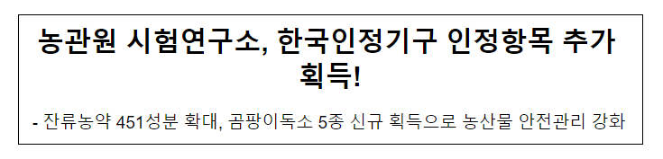 농관원 시험연구소, 한국인정기구 인정항목 추가 획득!