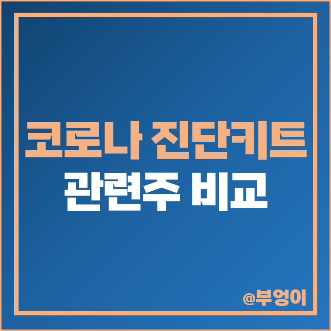 코로나 진단키트 관련주 지노믹트리 주식 주가 PER PBR 코로나 진단키트 관련주 지노믹트리 주식 주가 PER PBR