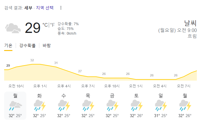  2023년 8월 14일 세부 날씨 올려드려요~