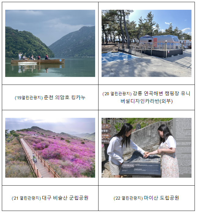 모두가 누리는 장애물 없는 여행, ‘2024 열린관광지’ 찾아요 모두가 누리는 장애물 없는 여행, ‘2024 열린관광지’ 찾아요