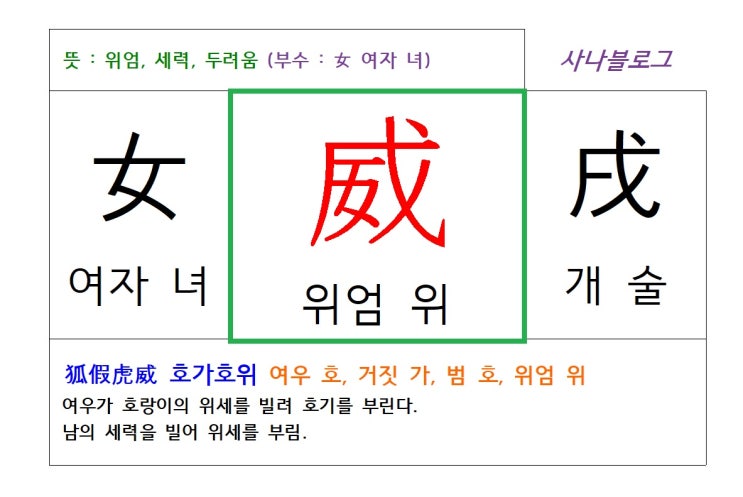  위엄 위