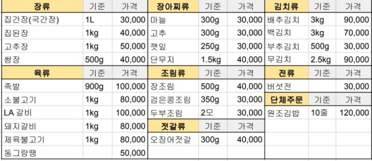  콜롬비아 보고타 한식 예림 반찬 YELIM BANCHAN