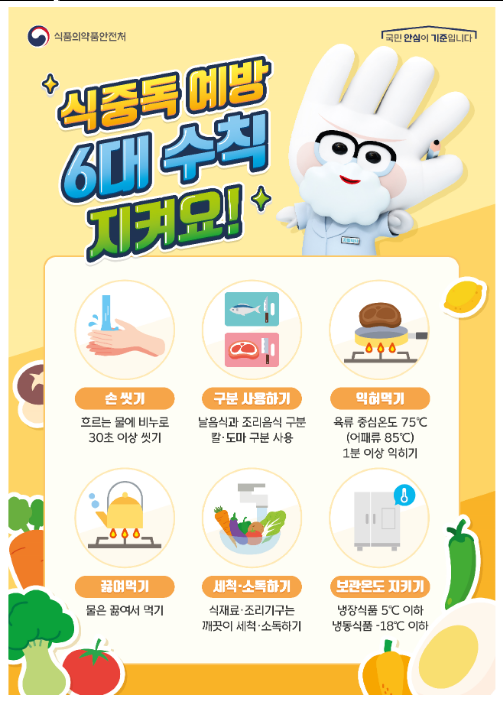 개학 대비 학교 급식 및 주변 음식점 위생점검_식품의약품안전처 개학 대비 학교 급식 및 주변 음식점 위생점검_식품의약품안전처