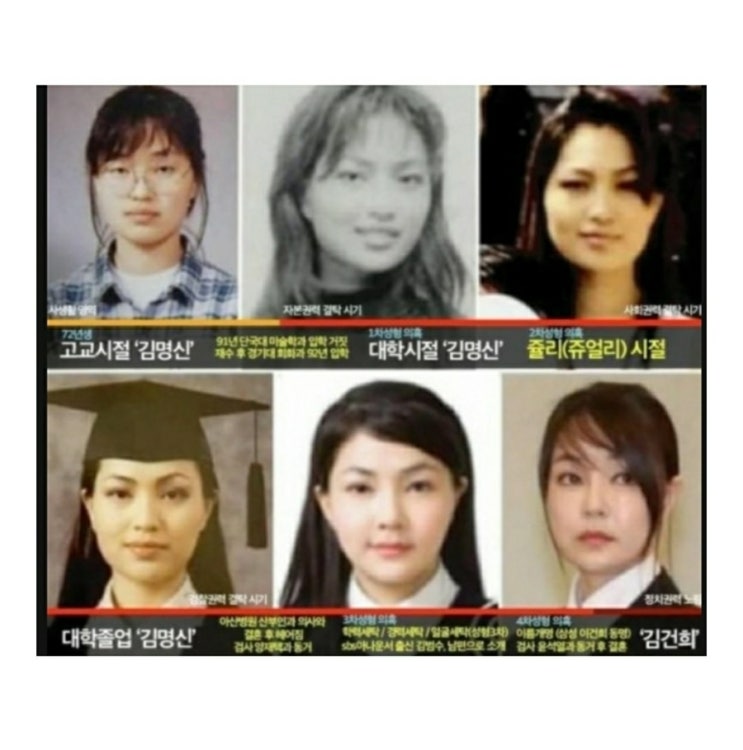 국민의힘, '김건희 쥴리 의혹' <b>제기</b>한 <b>유튜버</b> 3명 고발, 그들이... 