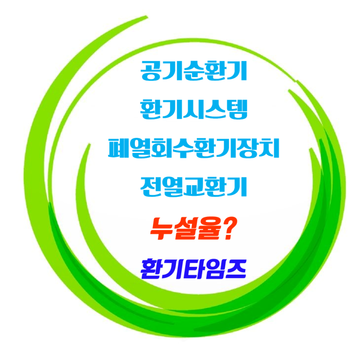 전열교환기(공기순환기,환기시스템,폐열회수환기장치)의 (먼지) 누설율? _환기타임즈 다올시스템 전열교환기(공기순환기,환기시스템,폐열회수환기장치)의 (먼지) 누설율? _환기타임즈 다올시스템