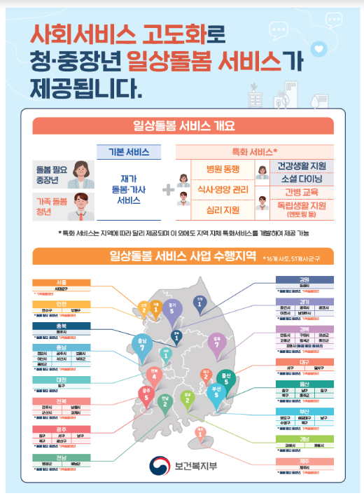 일상돌봄 서비스 사업 수행 지역 늘어난다 일상돌봄 서비스 사업 수행 지역 늘어난다