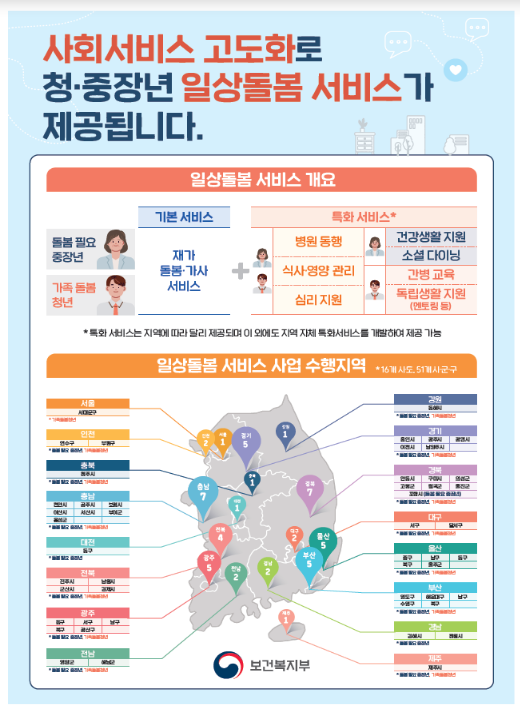 일상돌봄 서비스 사업 수행 지역 늘어난다