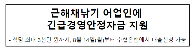 근해채낚기 어업인에 긴급경영안정자금 지원