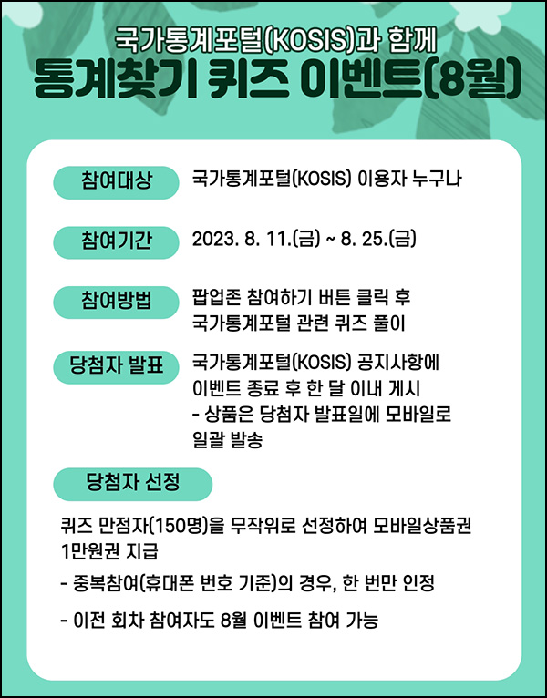 국가통계포털 퀴즈이벤트(상품권 1만원 150명)추첨 국가통계포털 퀴즈이벤트(상품권 1만원 150명)추첨