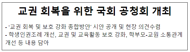 교권 회복을 위한 국회 공청회 개최 교권 회복을 위한 국회 공청회 개최