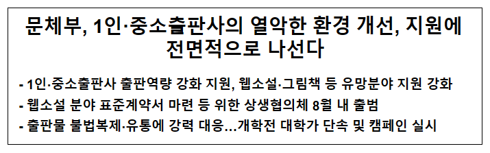 문체부, 1인·중소출판사의 열악한 환경 개선, 지원에 전면적으로 나선다 문체부, 1인·중소출판사의 열악한 환경 개선, 지원에 전면적으로 나선다