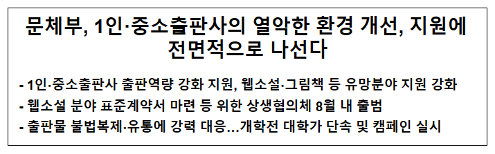 문체부, 1인·중소출판사의 열악한 환경 개선, 지원에 전면적으로 나선다