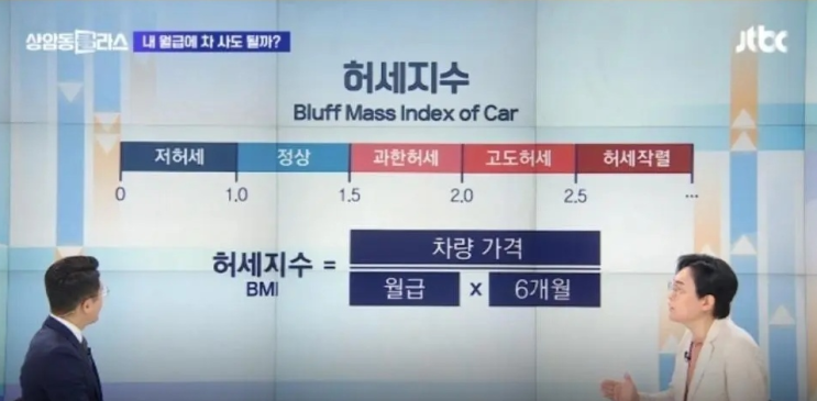 허세지수 (BMI) 가 있네요.. 허세지수 (BMI) 가 있네요..