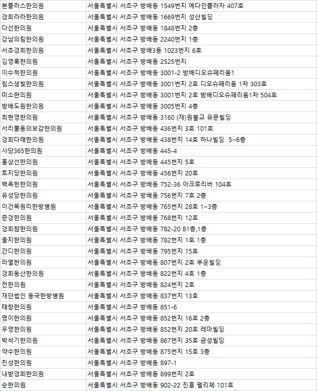 방배한의원