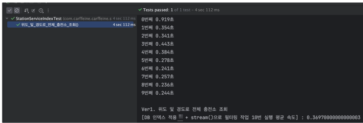  우테코 Car-ffeine #5 - 필터링 기능 구현과 인덱스 이용한 조회 속도 개선하기 - 1
