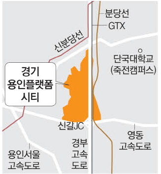 경기 용인플랫폼시티 개발, 내년 상반기 착공 목표