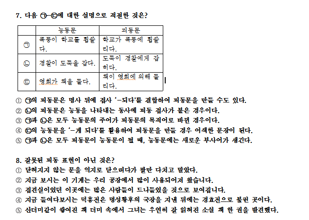 피동과 사동 - 고1 국어 기출문제 및 정답과 해설 + 기본 이론 : 네이버 블로그