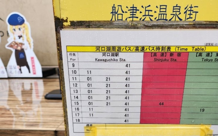  후지산이 보이는 전망대 <가와구치코 루프웨이>