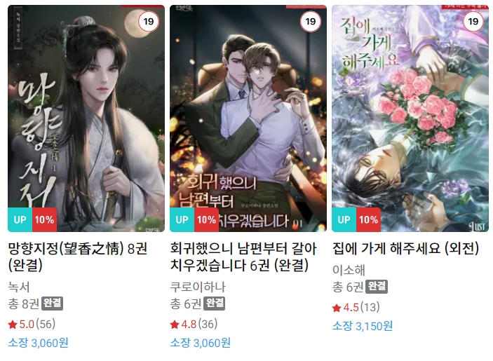 BL소설 신간) 23년 8월 14일 신간