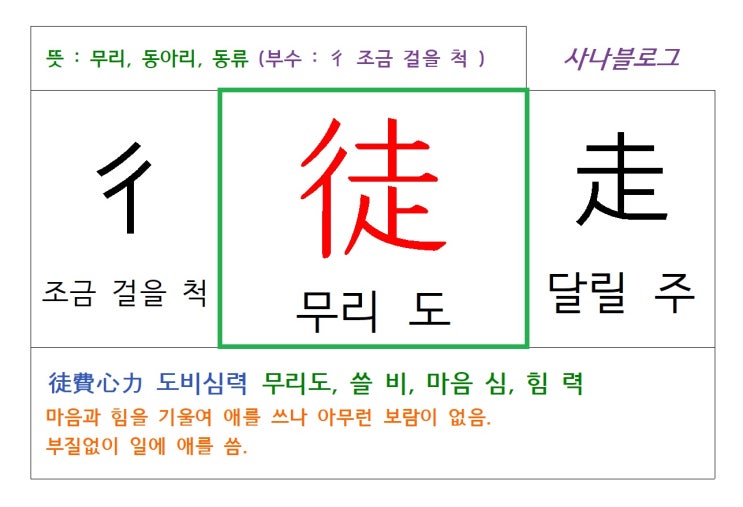  무리 도