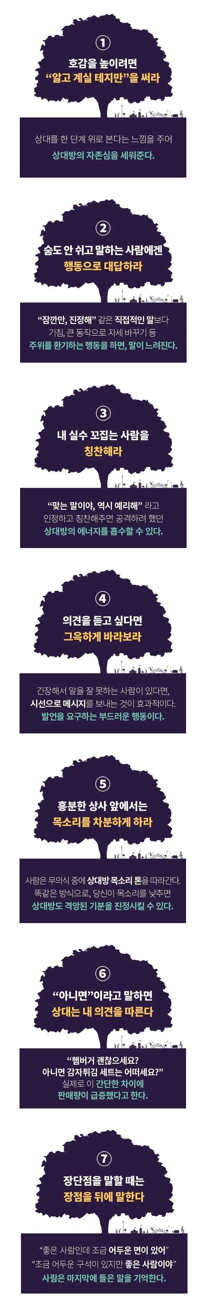 알면 유용 할수도 있는 (?) 대화 法 알면 유용 할수도 있는 (?) 대화 法
