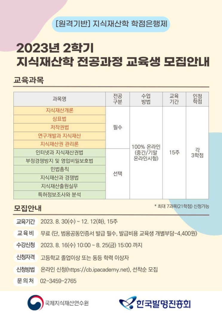  학점은행제 지식재산학 전공 - 2023년 2학기 수강생 모집(교육비 무료)