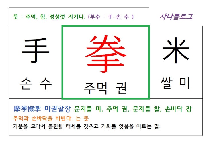  주먹 권