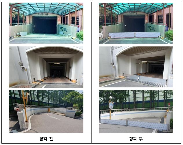 서울시, 신축 공동주택 지하주차장 '물막이 판 설치 의무화'