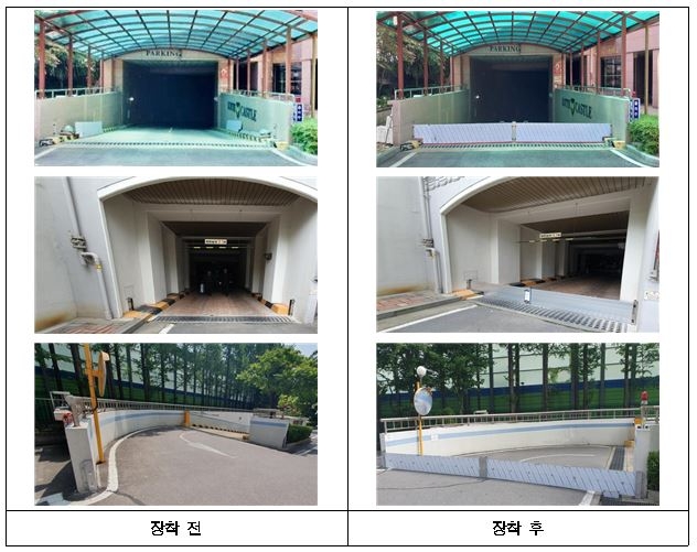  서울시, 신축 공동주택 지하주차장 '물막이 판 설치 의무화'