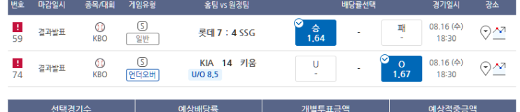 프로토 8/16일 KBO 2경기 올킬 적중