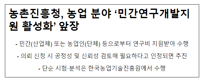 농촌진흥청, 농업 분야 ‘민간연구개발지원 활성화’ 앞장 농촌진흥청, 농업 분야 ‘민간연구개발지원 활성화’ 앞장