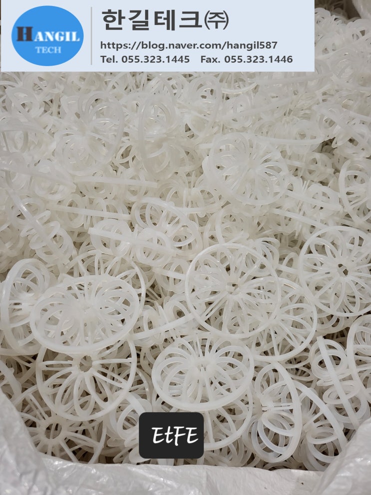  TELLERETTE L - TYPE ETFE