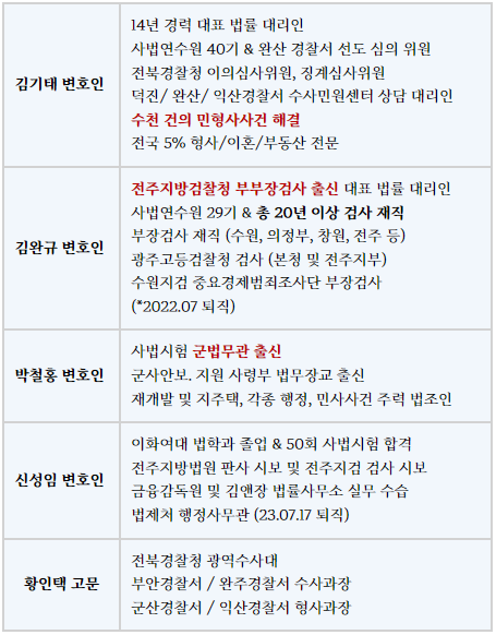 전주로펌, 징역 못 피하는 진짜 이유? 공개합니다. 관련 사진