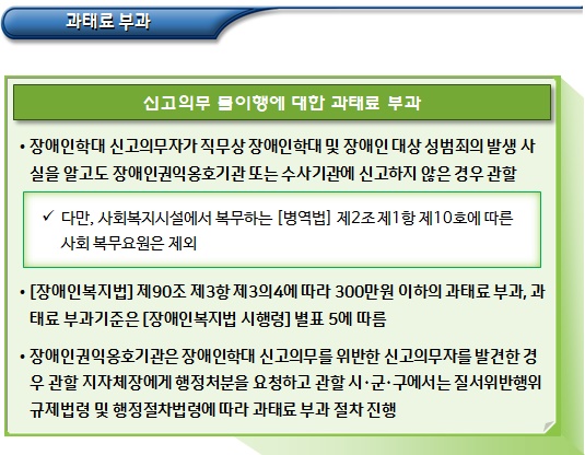 장애인 학대 신고의무자의 범위 장애인 학대 신고의무자의 범위