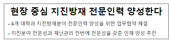 현장 중심 지진방재 전문인력 양성한다 현장 중심 지진방재 전문인력 양성한다