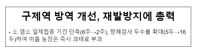 구제역 방역 개선, 재발방지에 총력 구제역 방역 개선, 재발방지에 총력