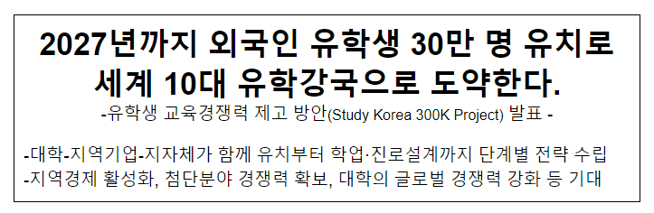 2027년까지 외국인 유학생 30만 명 유치로 세계 10대 유학강국으로 도약한다. 2027년까지 외국인 유학생 30만 명 유치로 세계 10대 유학강국으로 도약한다.