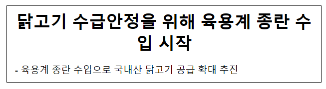 닭고기 수급안정을 위해 육용계 종란 수입 시작