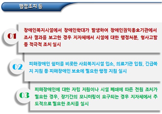 장애인 학대 관련 유관기관 협조