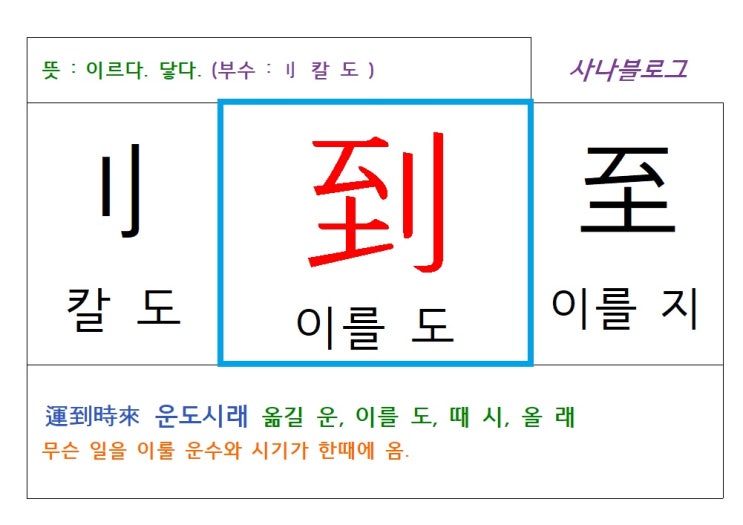  이를 도