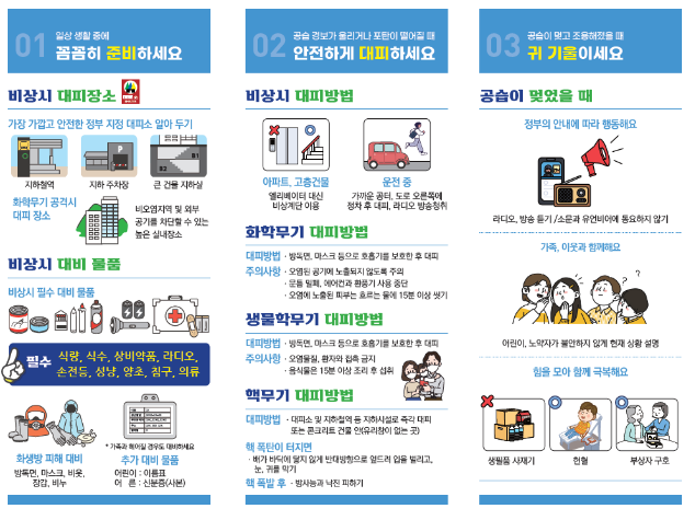 전국 민방위 훈련, 적극적인 동참이 나의 안전을 지키는 지름길입니다 전국 민방위 훈련, 적극적인 동참이 나의 안전을 지키는 지름길입니다