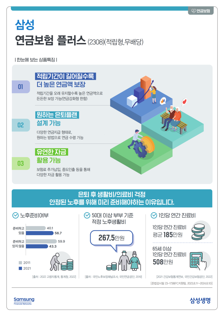  삼성 | 연금보험 플러스 | 은퇴 후 생활비/의료비 걱정 | 안정된 노후를 위해 미리 준비해야 합니다.